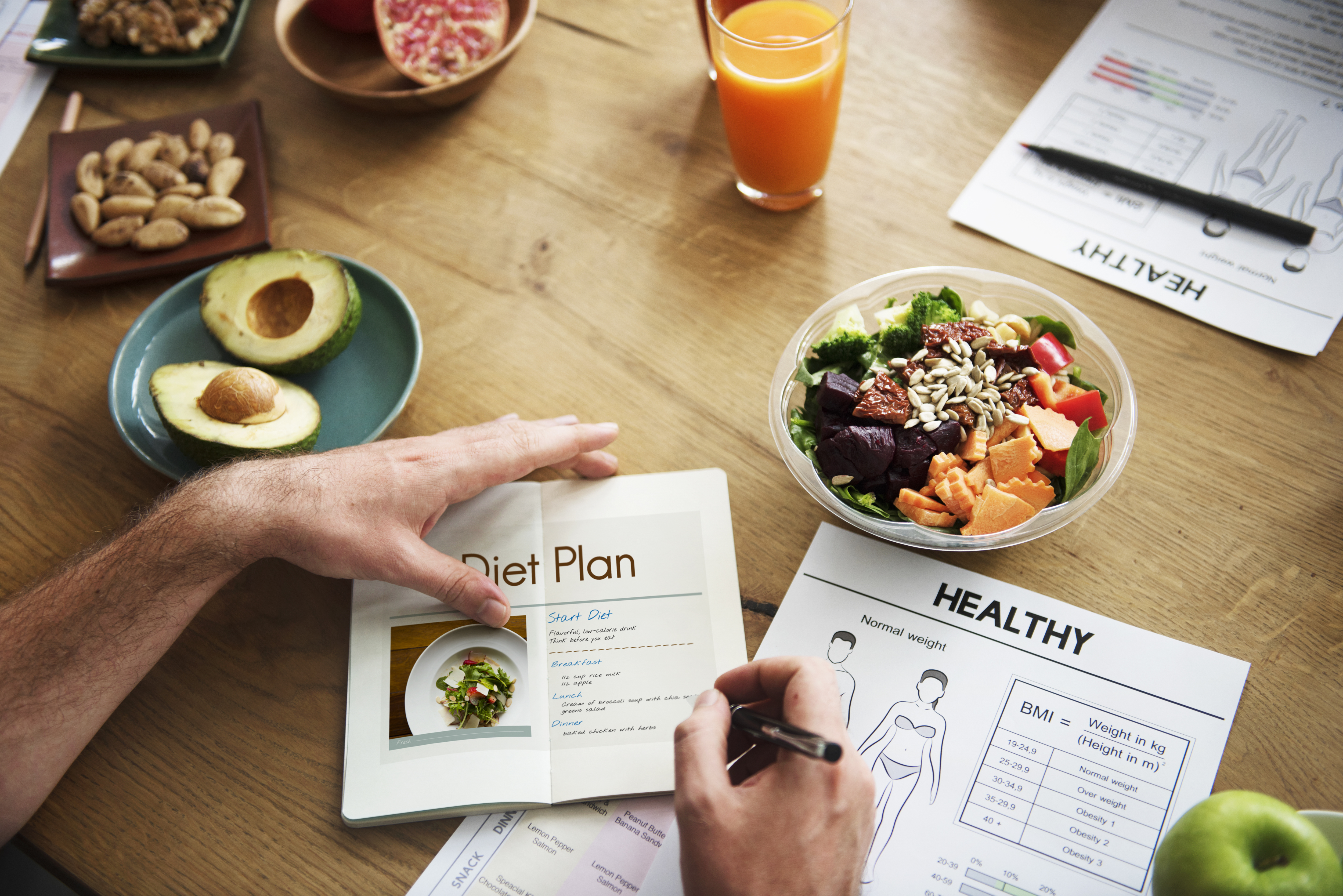 Journey to Weight Loss A Plant-Based Lifestyle Guide